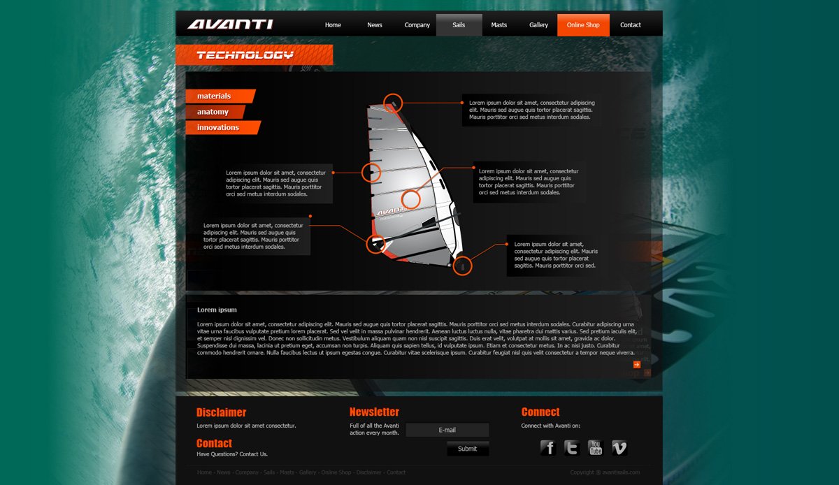 Avanti Sails